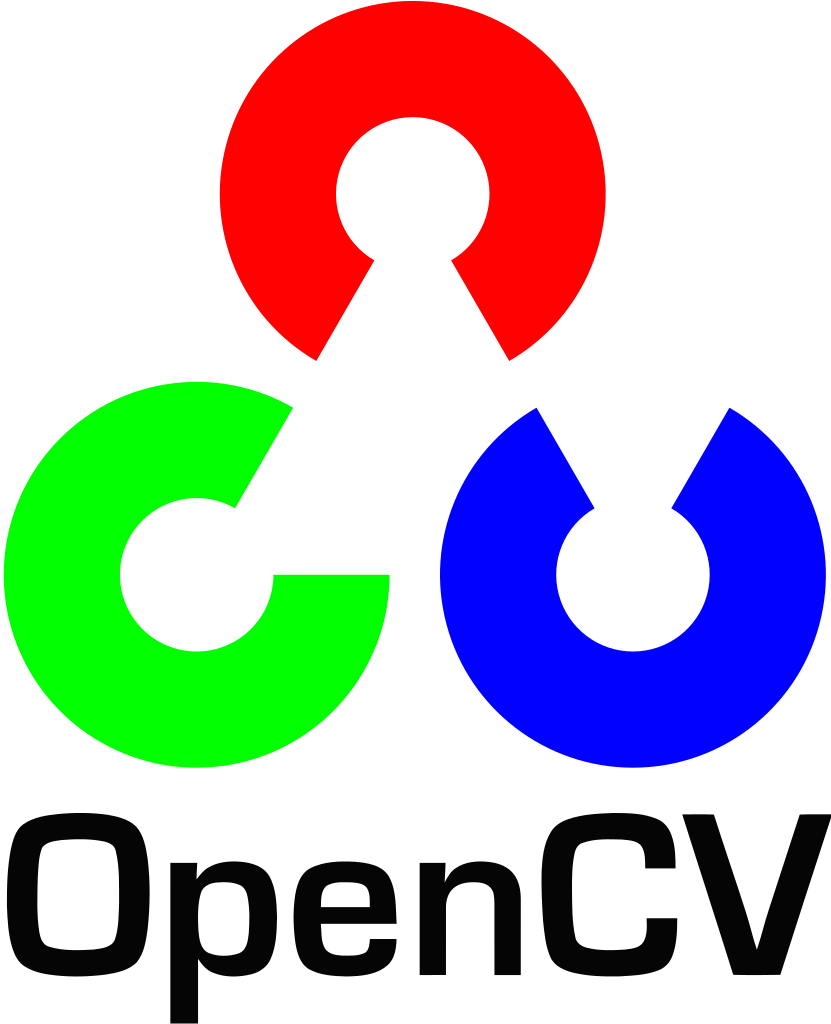 OpenCV skill